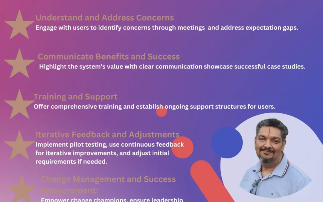 Change Management, New App Development fails during user acceptance testing, or user does not use it – WHY? Get 5* Rating